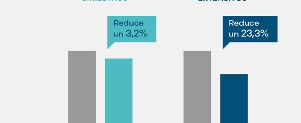grafico_reducion_siniestrosinvierno
