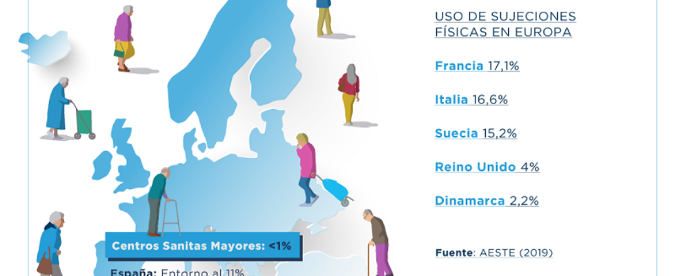 Info_Sanitas_sujeciones