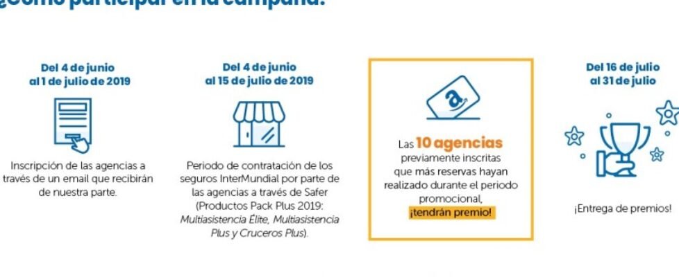 InterMundial Vamos con todo