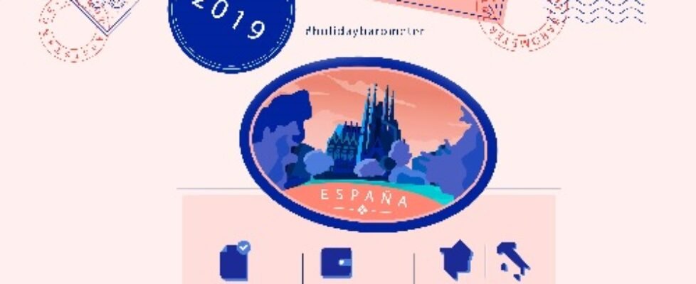 ipsos barometro viajes