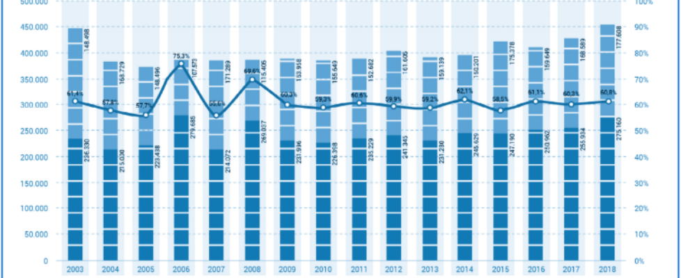 Santalucia funeral ecologico