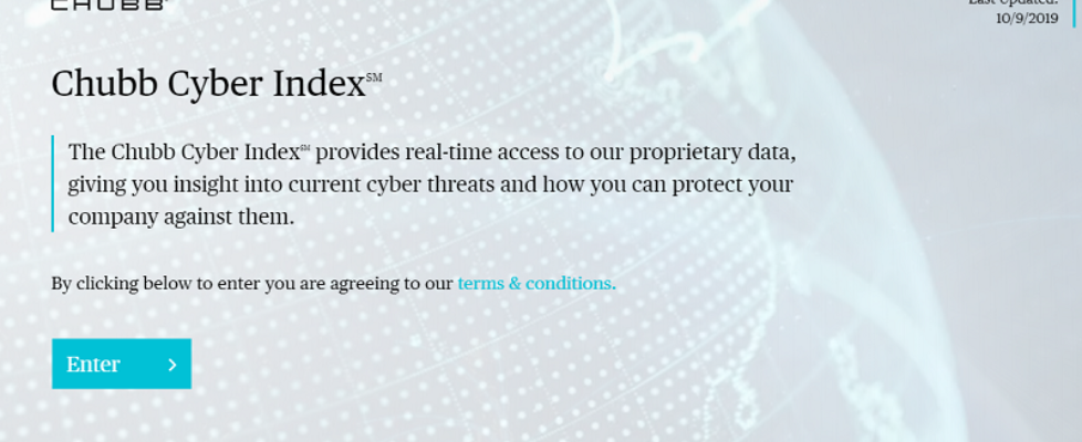 chubb cyberindex