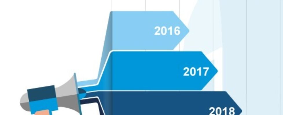 icea promociones-digitales