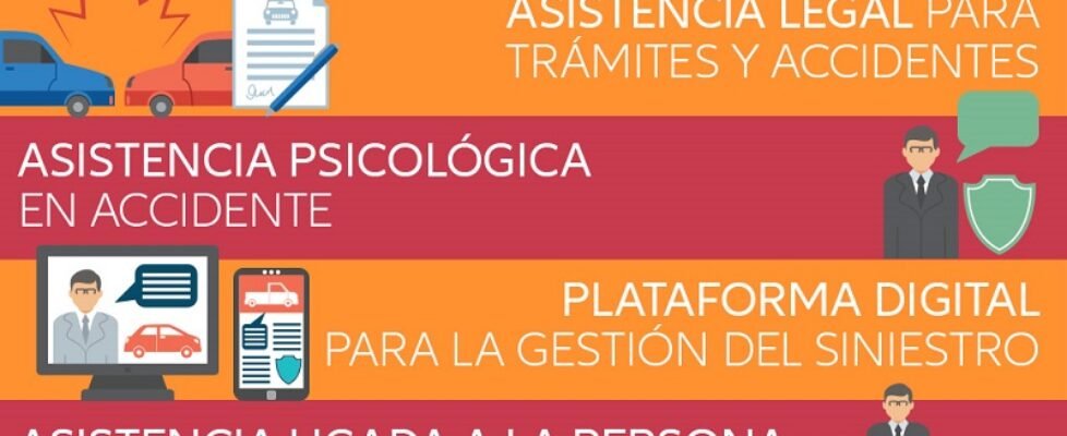 allianz partners movilidad