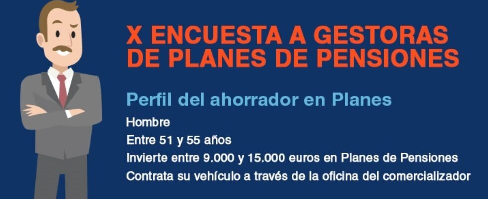 Observatorio Inverco. Infografía X Encuesta PPI