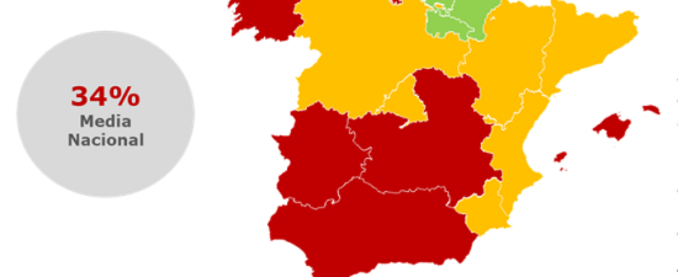 linea directa inquilinos