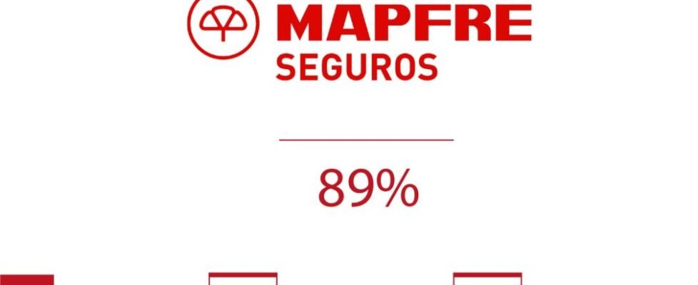 Ranking de presencia online XXVII-5