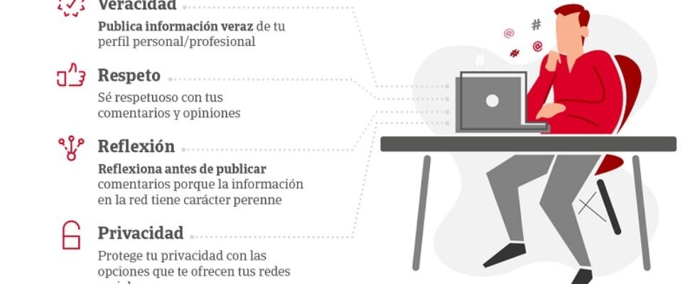 Infografía_4 consejos buena reputacion online