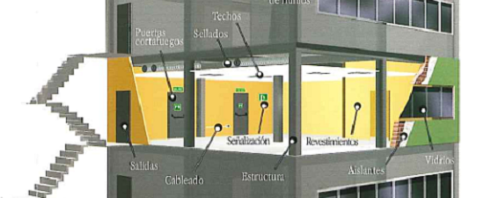 Instalación Pasiva1