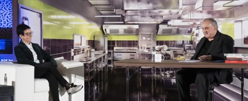 zurich colegio girona