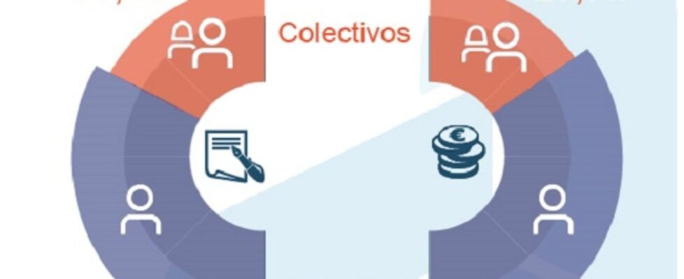 icea salud-colectivos