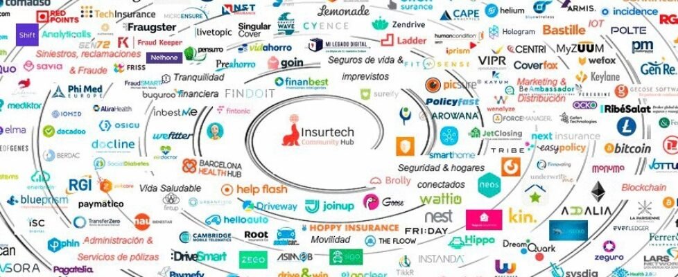mapa insurtech