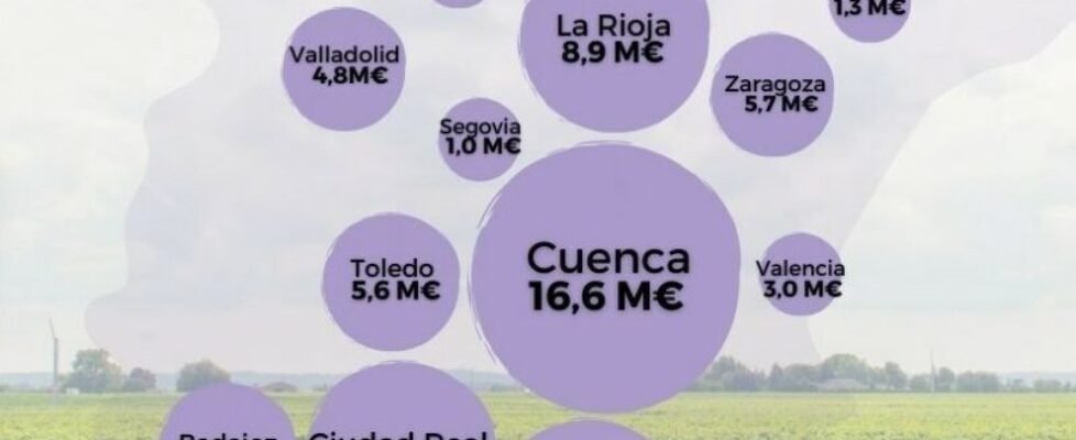 Agroseguro uva de vino