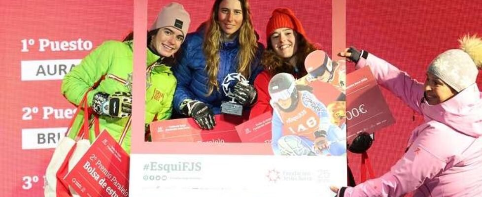 Fundación Jesús Serra