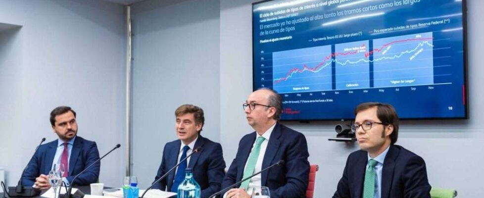 Santander Management