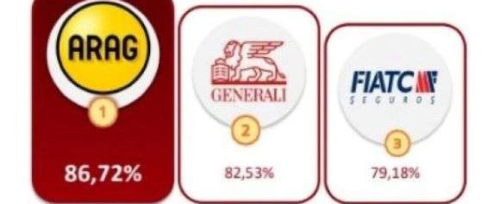 Internet ranking_julio_2024ok