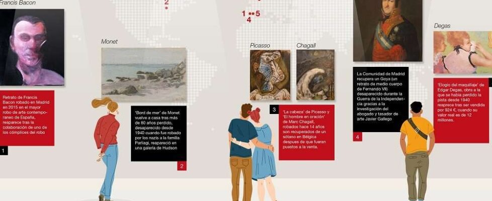 hiscox arte patrimonio artistico recuperado 2024-01 (002)