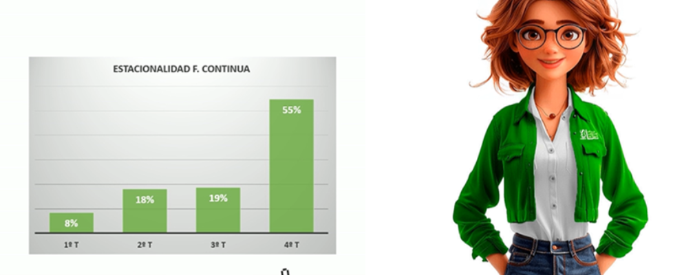 analisis estacionalidad estudios-ies
