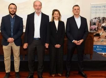 zurich - informe PERC