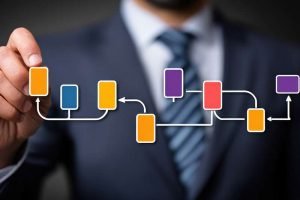 flujo negocio - free